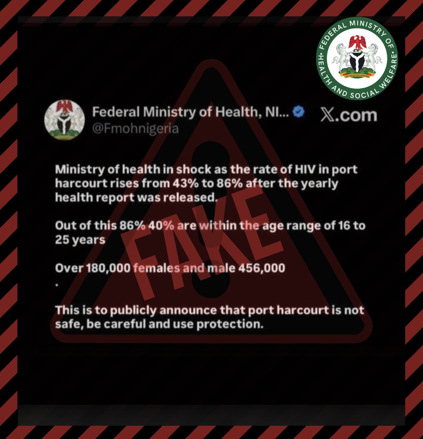 FG Debunks Viral Fake Graphic on “86% HIV Rate” in Port Harcourt